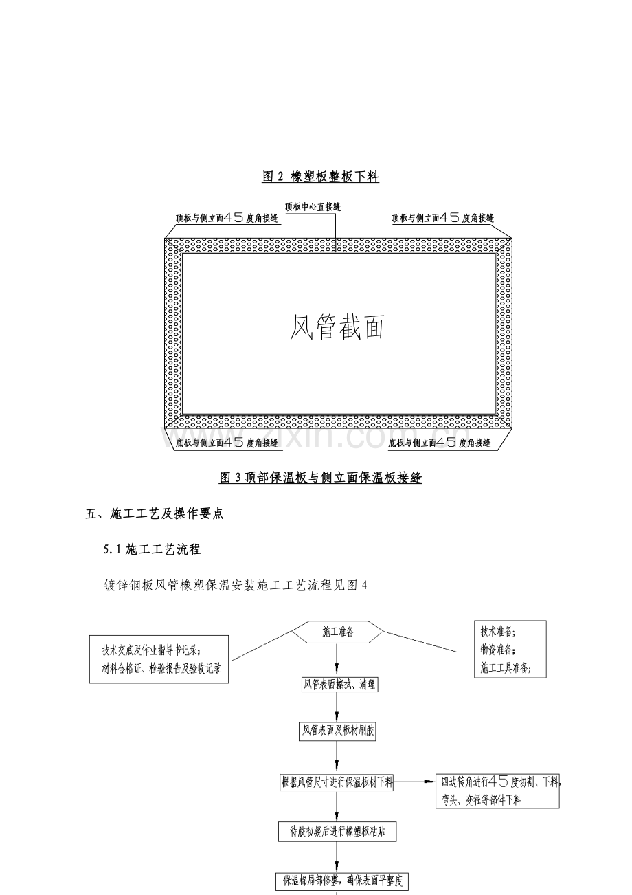 风管橡塑保温施工方案.doc_第3页