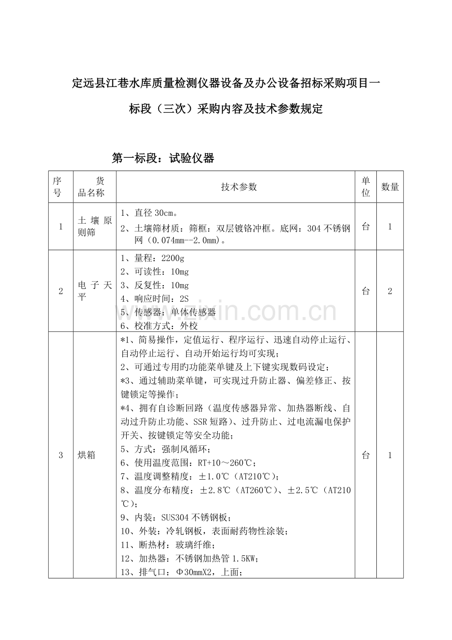 定远江巷水库质量检测仪器设备及办公设备招标采购项目一.doc_第1页