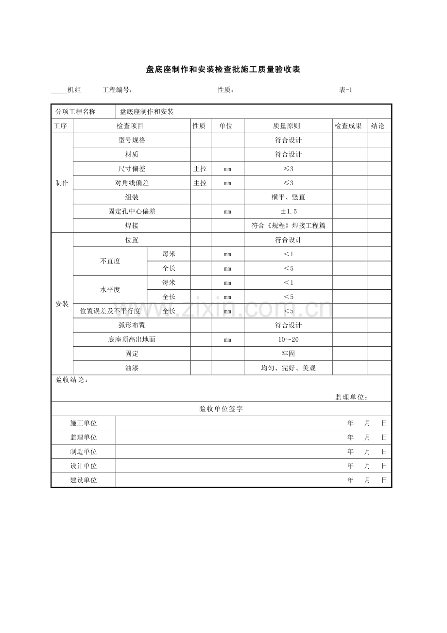 热控盘箱柜安装分部工程施工质量验收表.doc_第3页