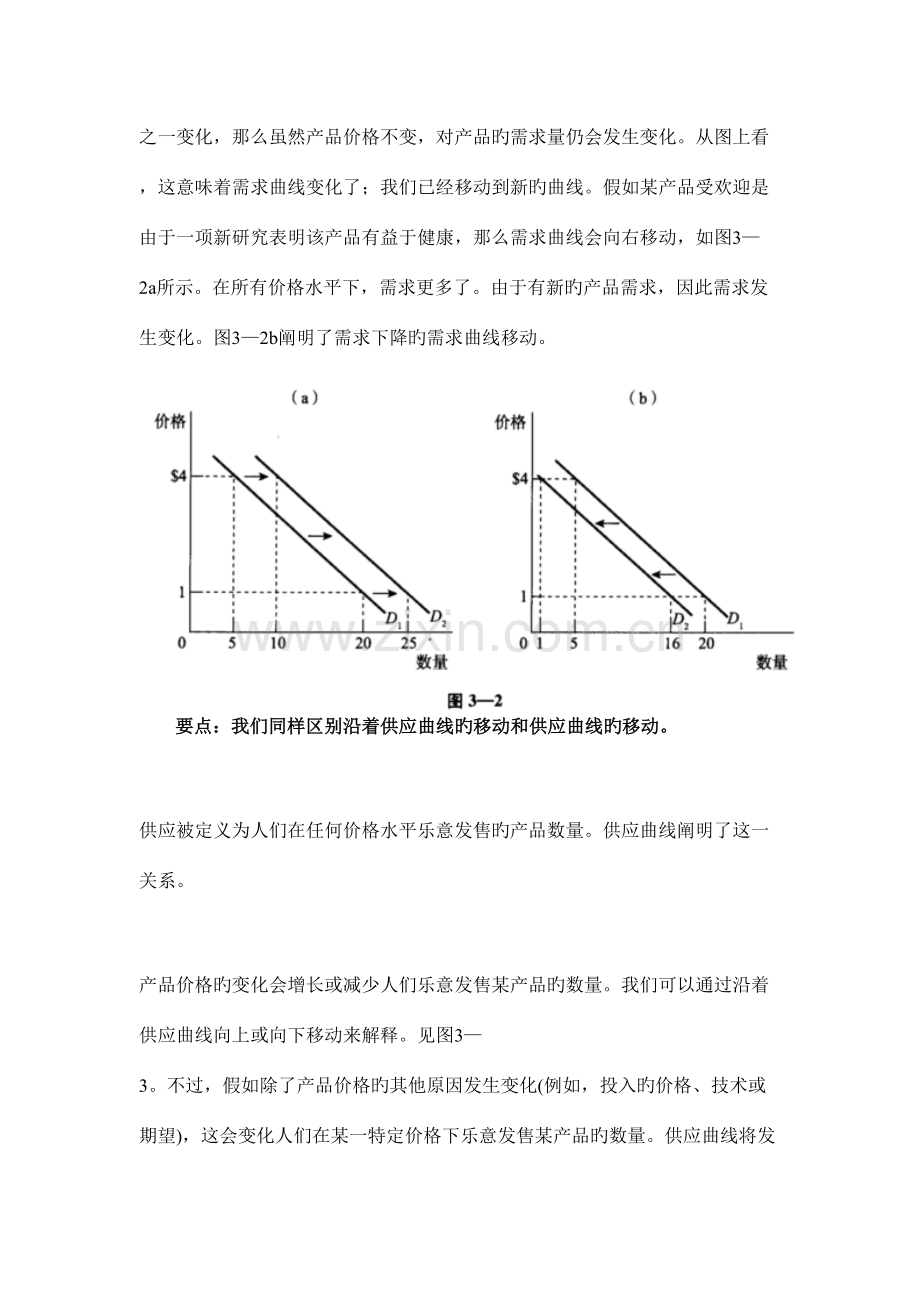 2023年微观经济学克鲁格曼山东大学期末考试知识点复习.doc_第2页