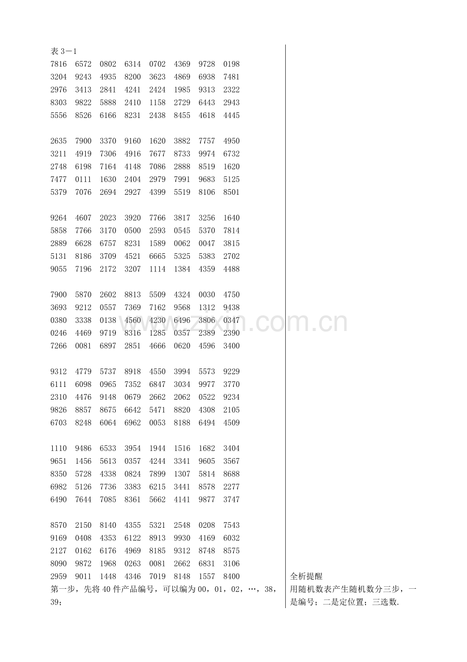 2023年高中数学抽样方法课文知识点解析.doc_第2页