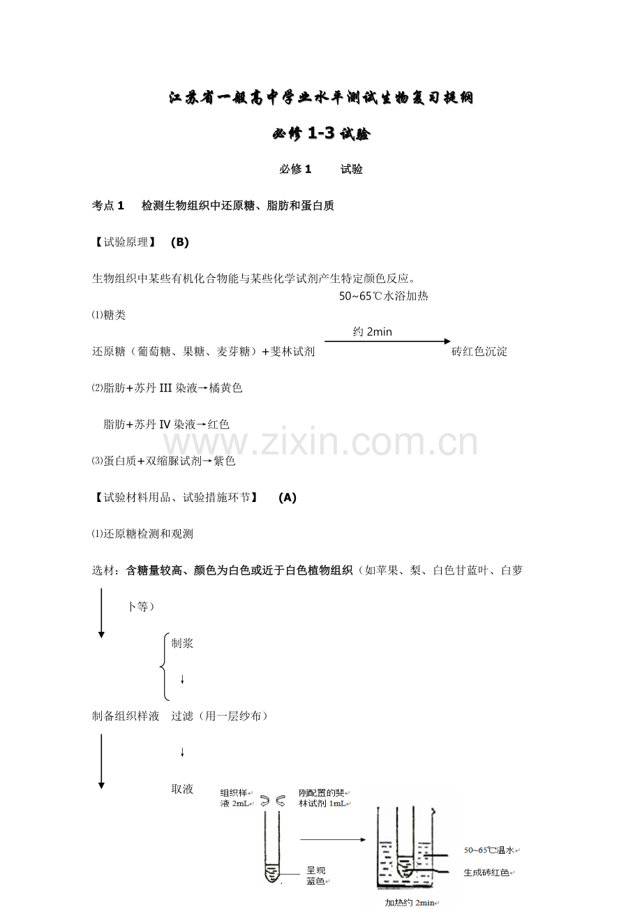 2023年高中生物学业水平测试必修13实验.doc_第1页