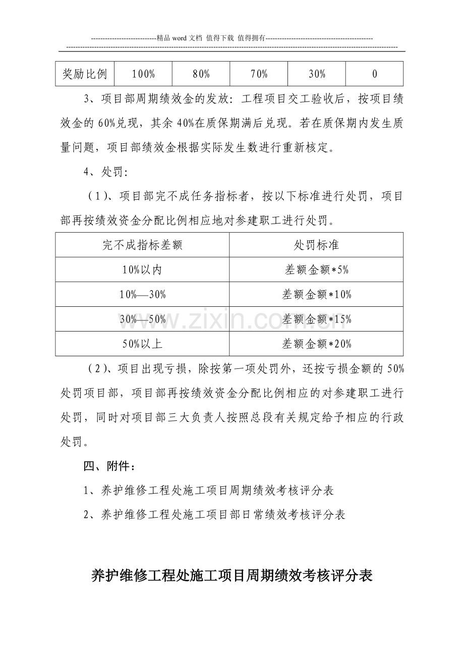 施工项目部绩效考核办法.doc_第3页