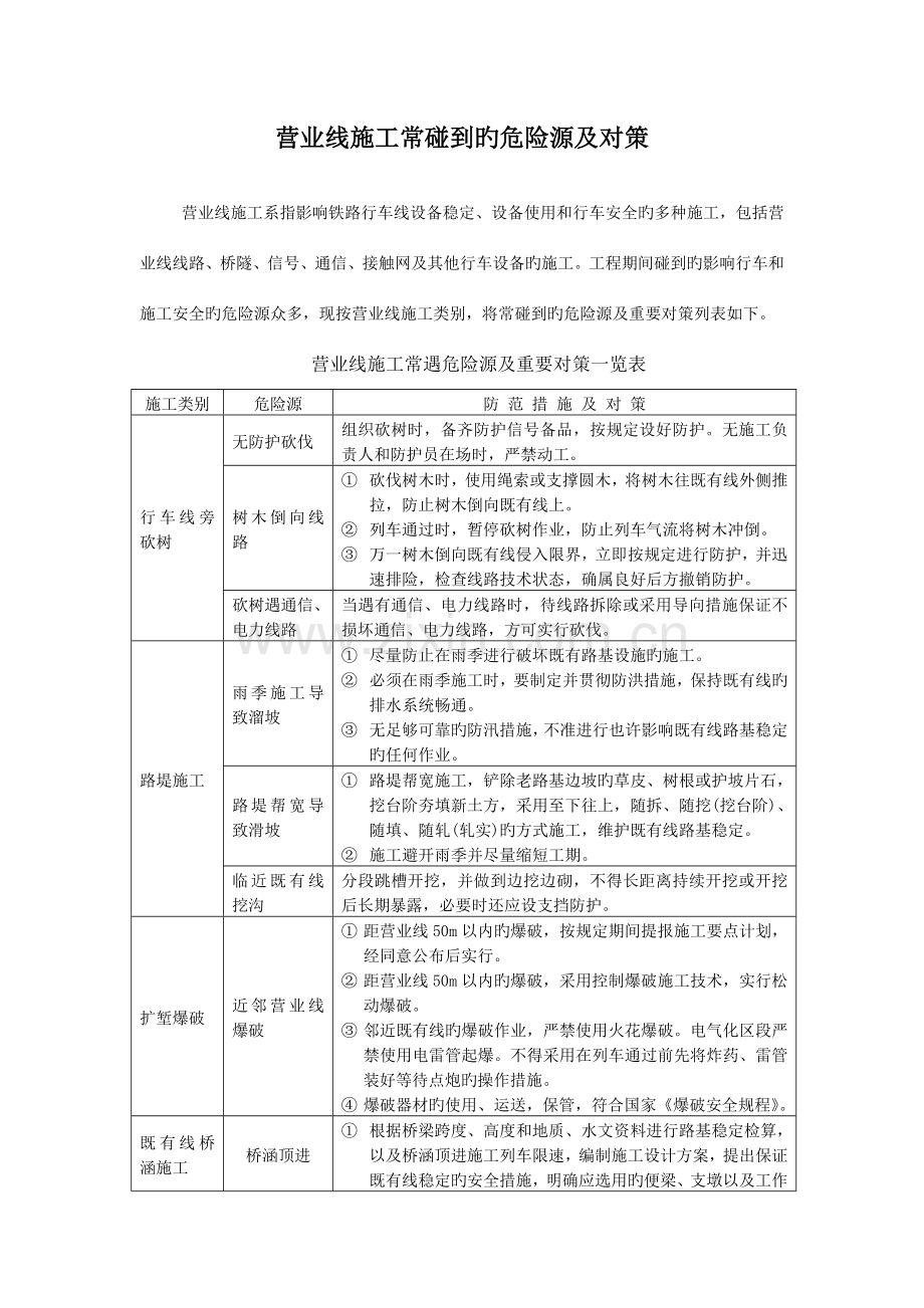 按营业线施工危险源及防范措施.doc_第1页