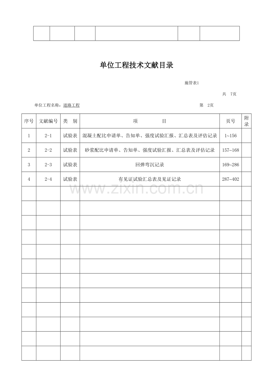 2023年市政工程技术资料检验批全套填写范例.doc_第2页