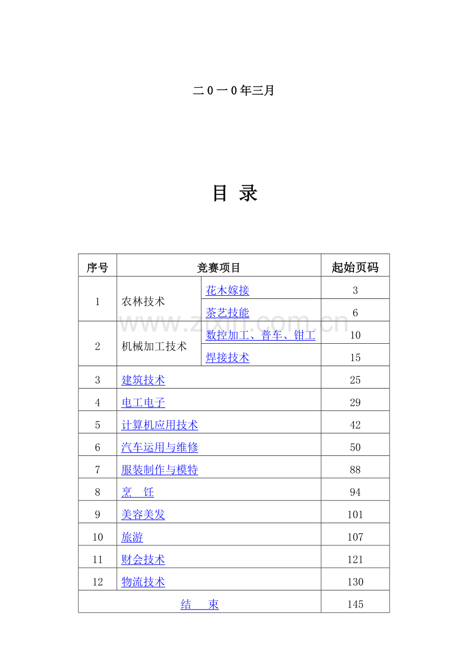 2023年福建省职业学校技能大赛中职组各项目竞赛规程(闽教职.doc_第2页