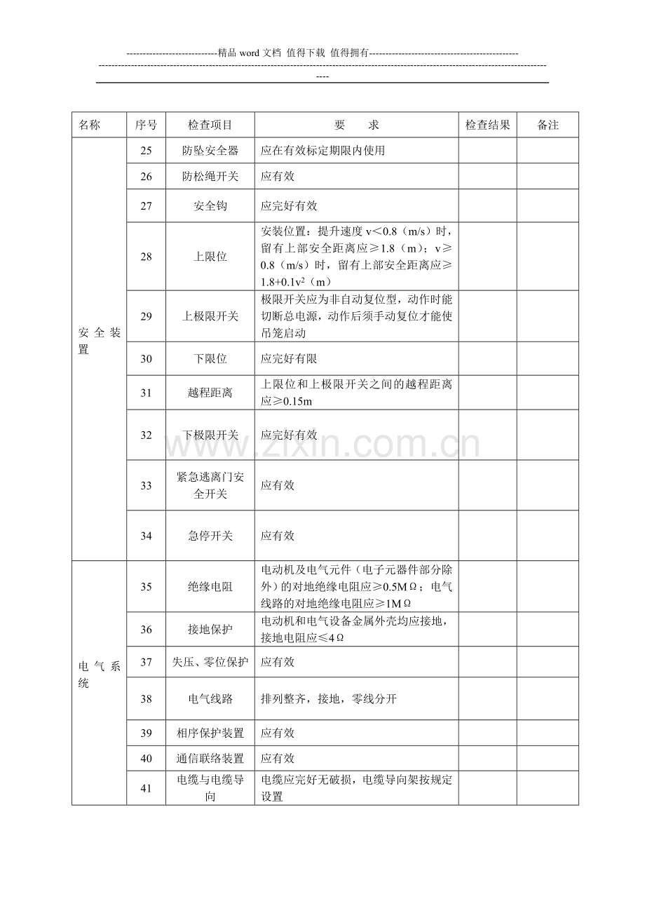 施工升降机每月检查表(1).doc_第3页