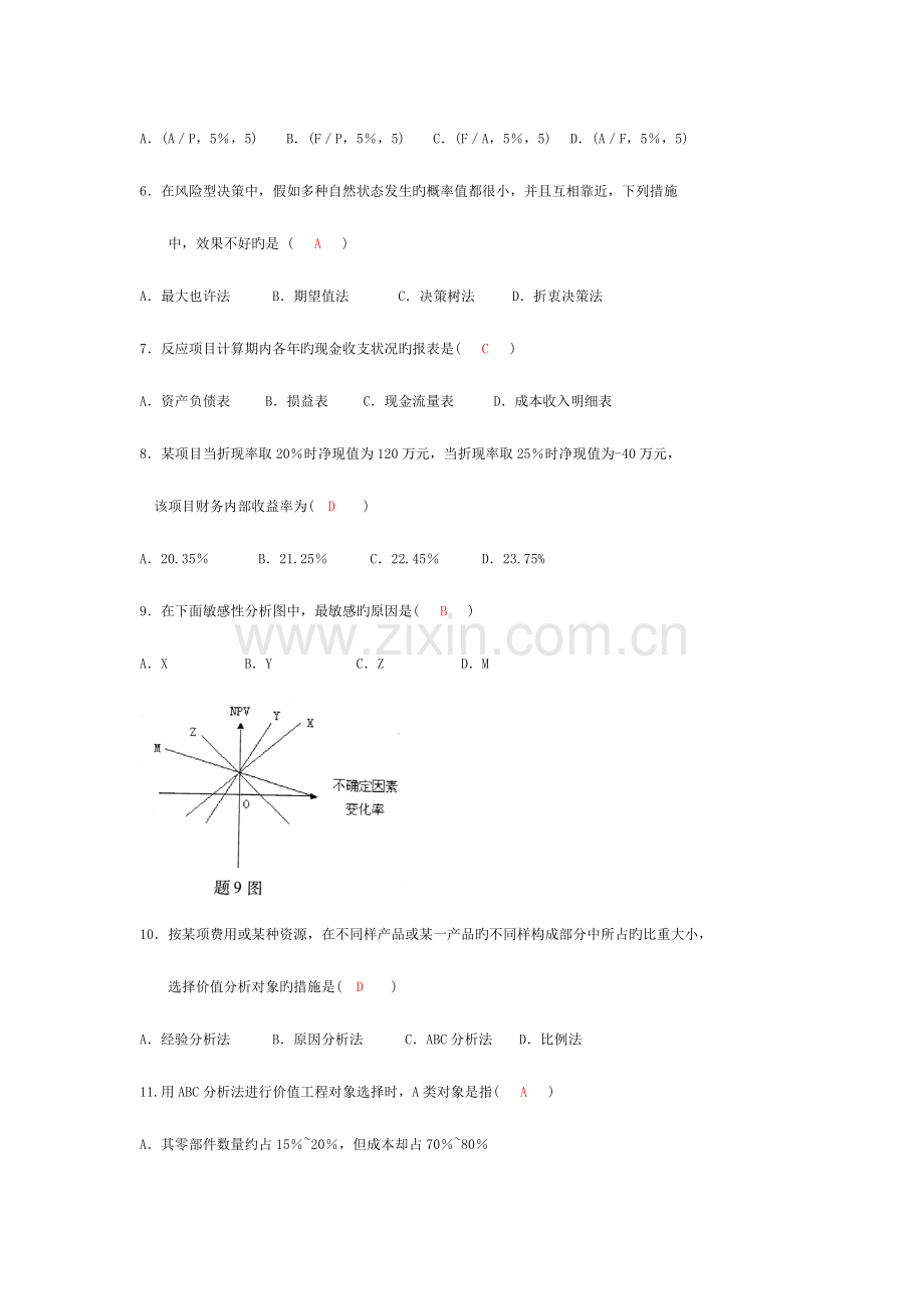 建筑经济与企业管理高等教育自学考附答案.doc_第2页