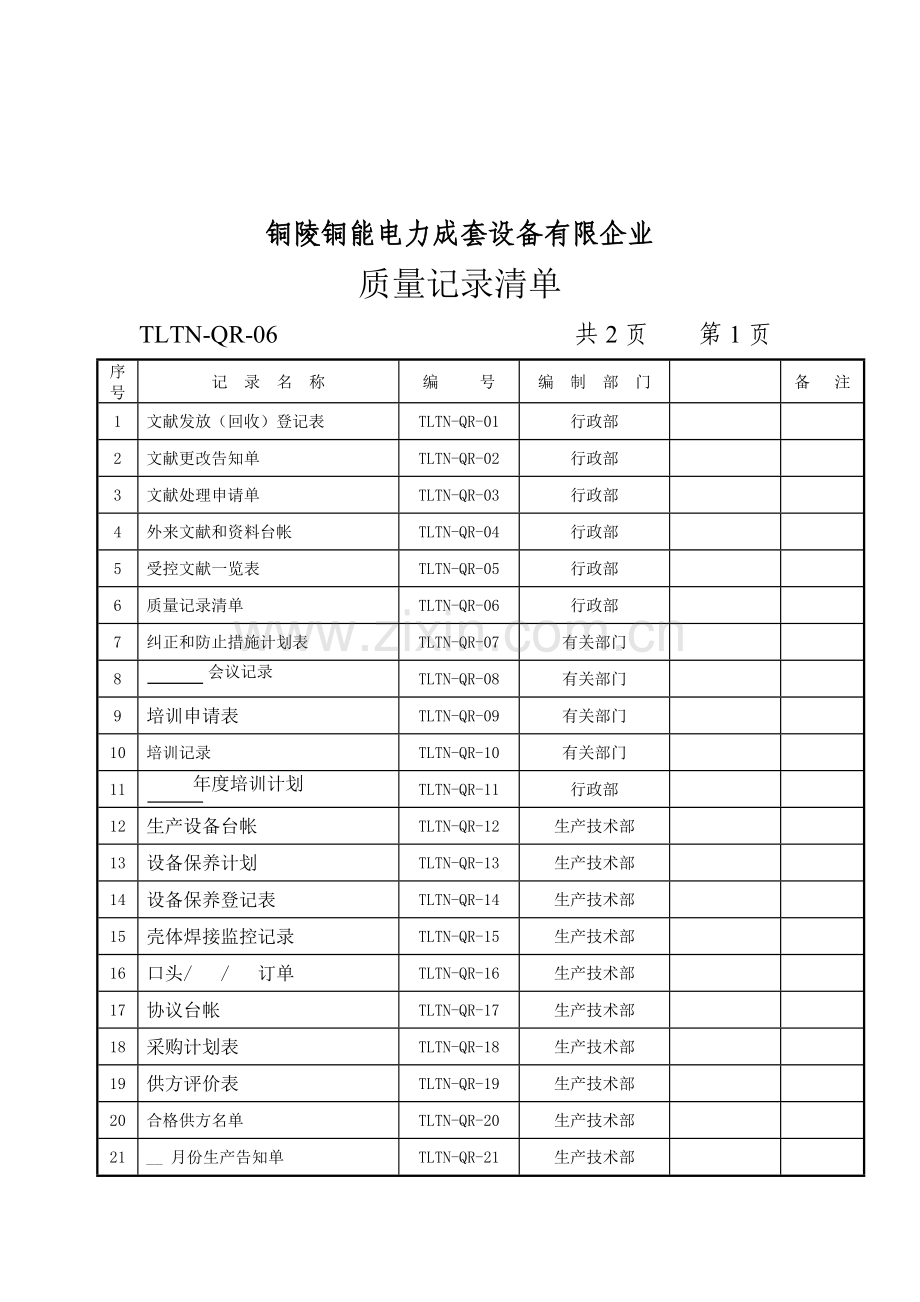 3C、ISO9000体系表格汇编.doc_第2页