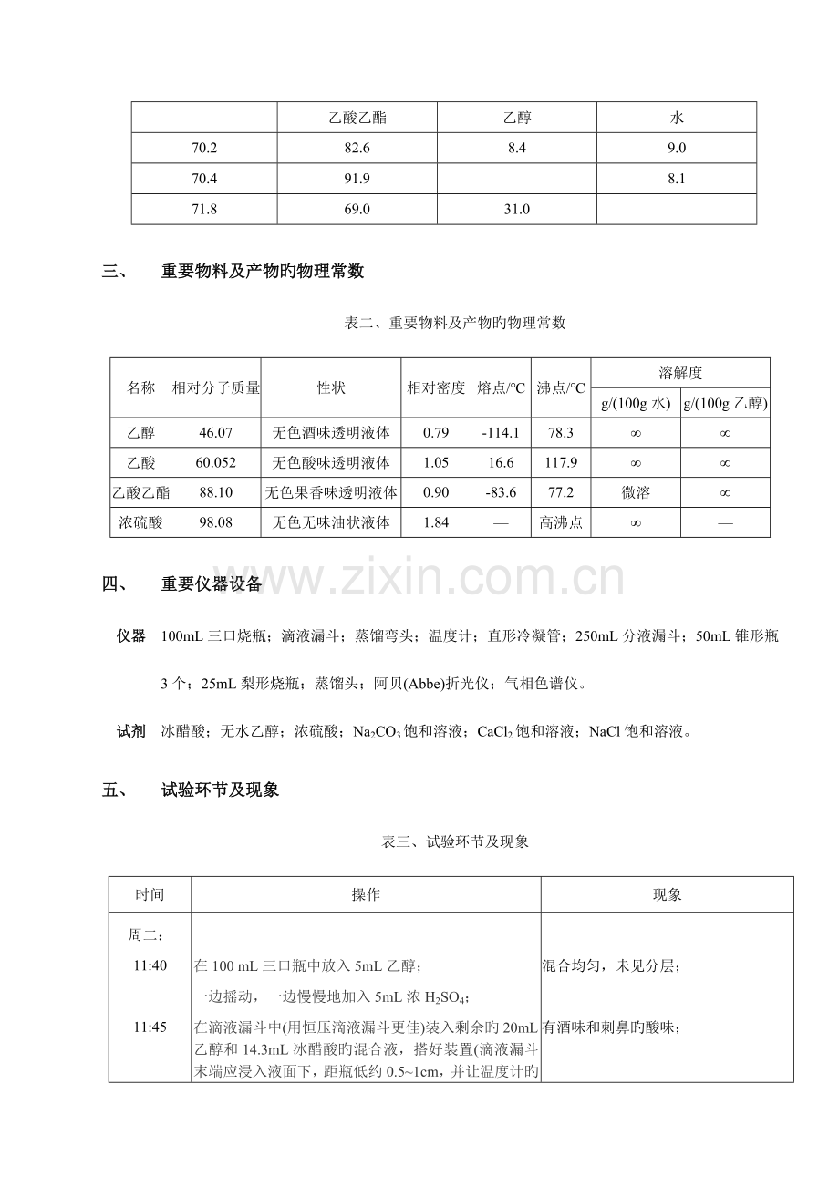 2023年化学实验报告乙酸乙酯的合成.docx_第2页