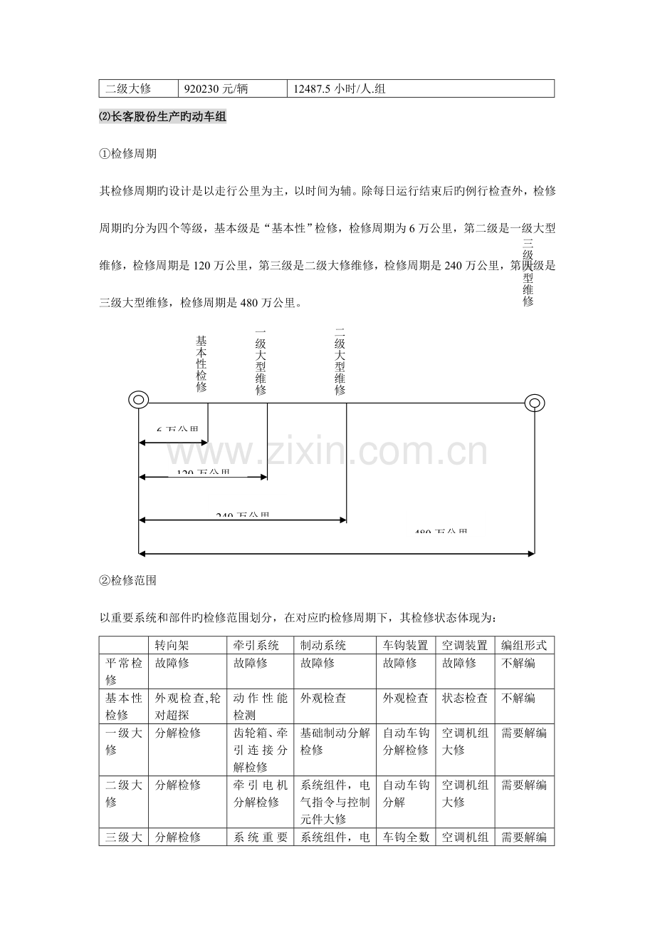 我国动车组检修体系.doc_第3页