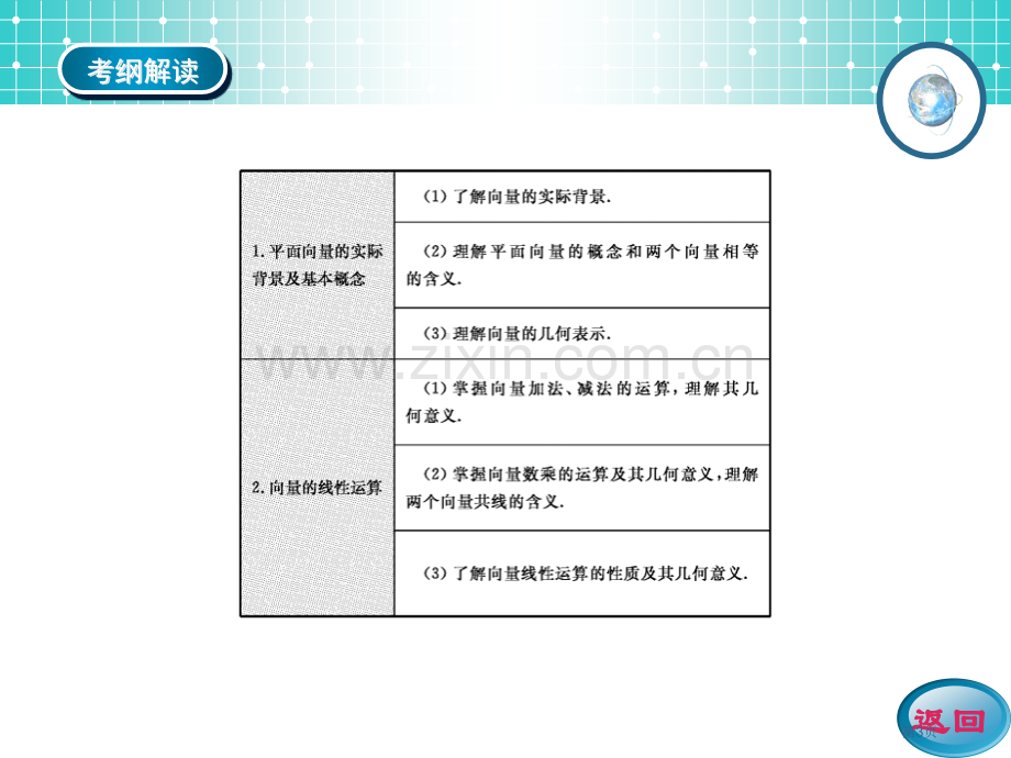 学案1平面向量的基本概念及线性运算市公开课一等奖省优质课赛课一等奖课件.pptx_第3页