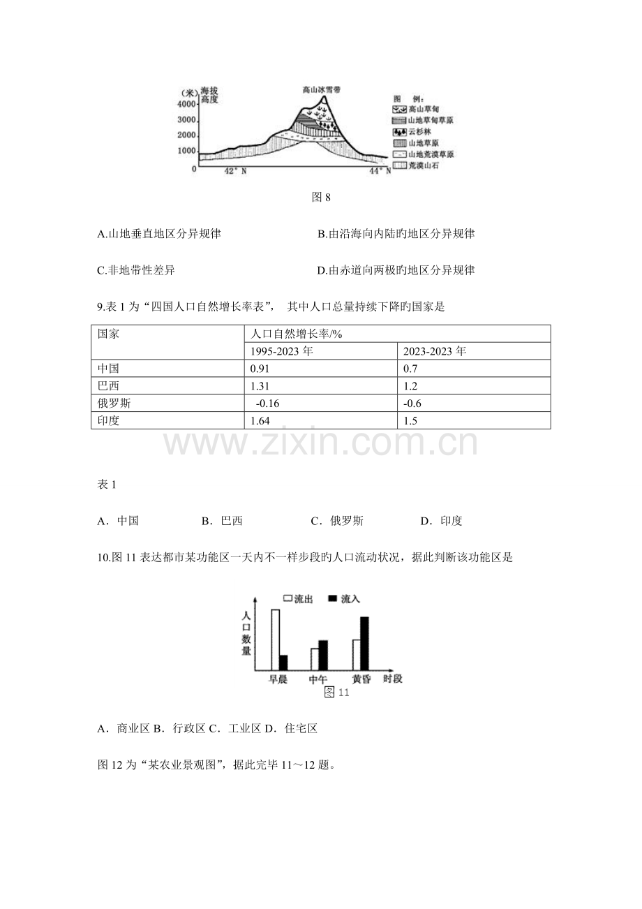 2023年辽宁省普通高中学业水平考试地理试题.doc_第3页