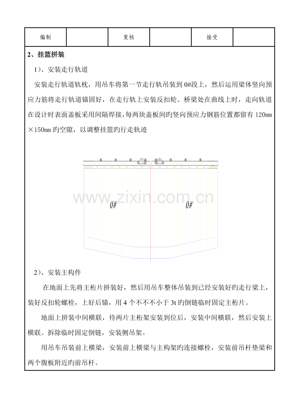 某桥梁挂篮施工技术交底样本.doc_第2页