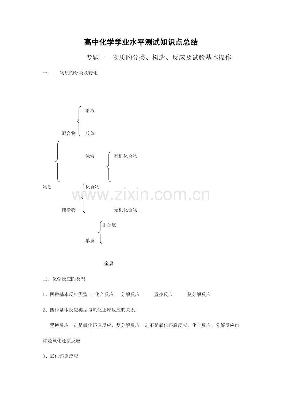 2023年高中化学学业水平测试知识点总结.doc_第1页