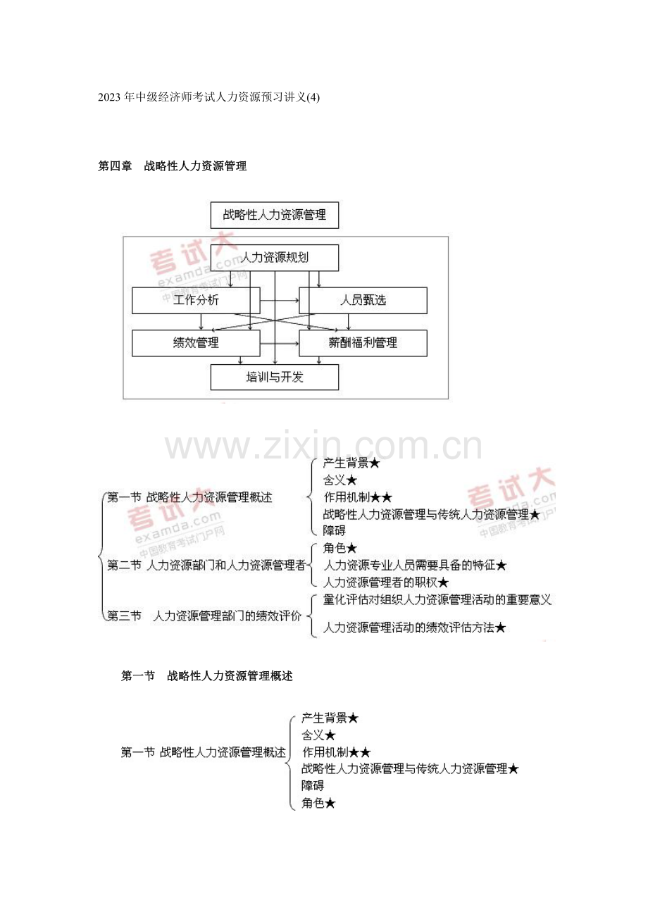 2023年中级经济师考试人力资源预习讲义.doc_第1页