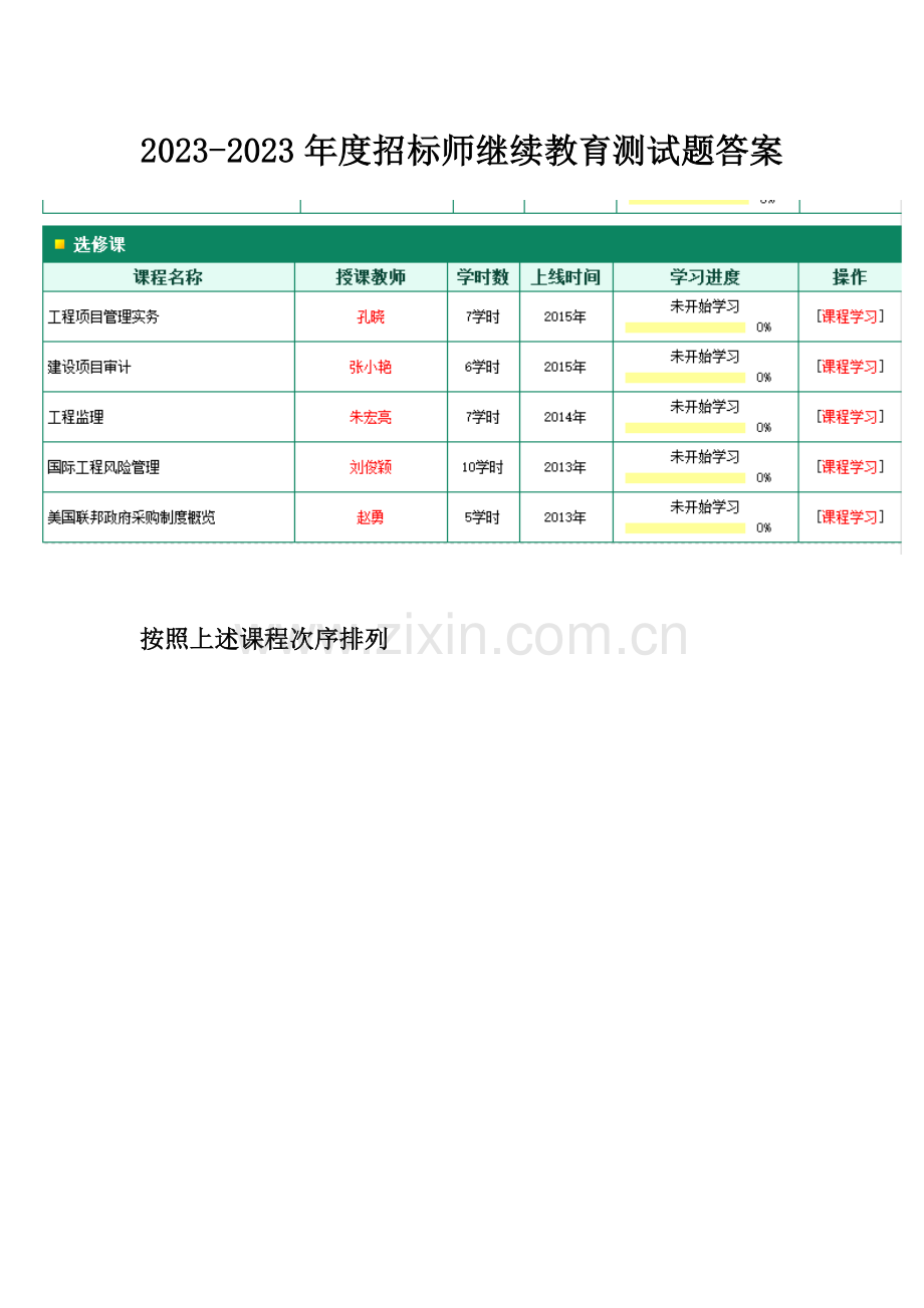 2023年招标师继续教育答案选修课讲解.doc_第1页