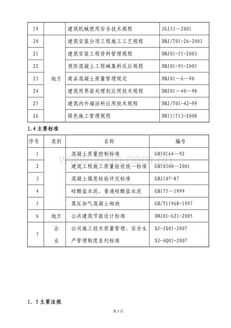 港馨东区施工组织设计.doc_第3页