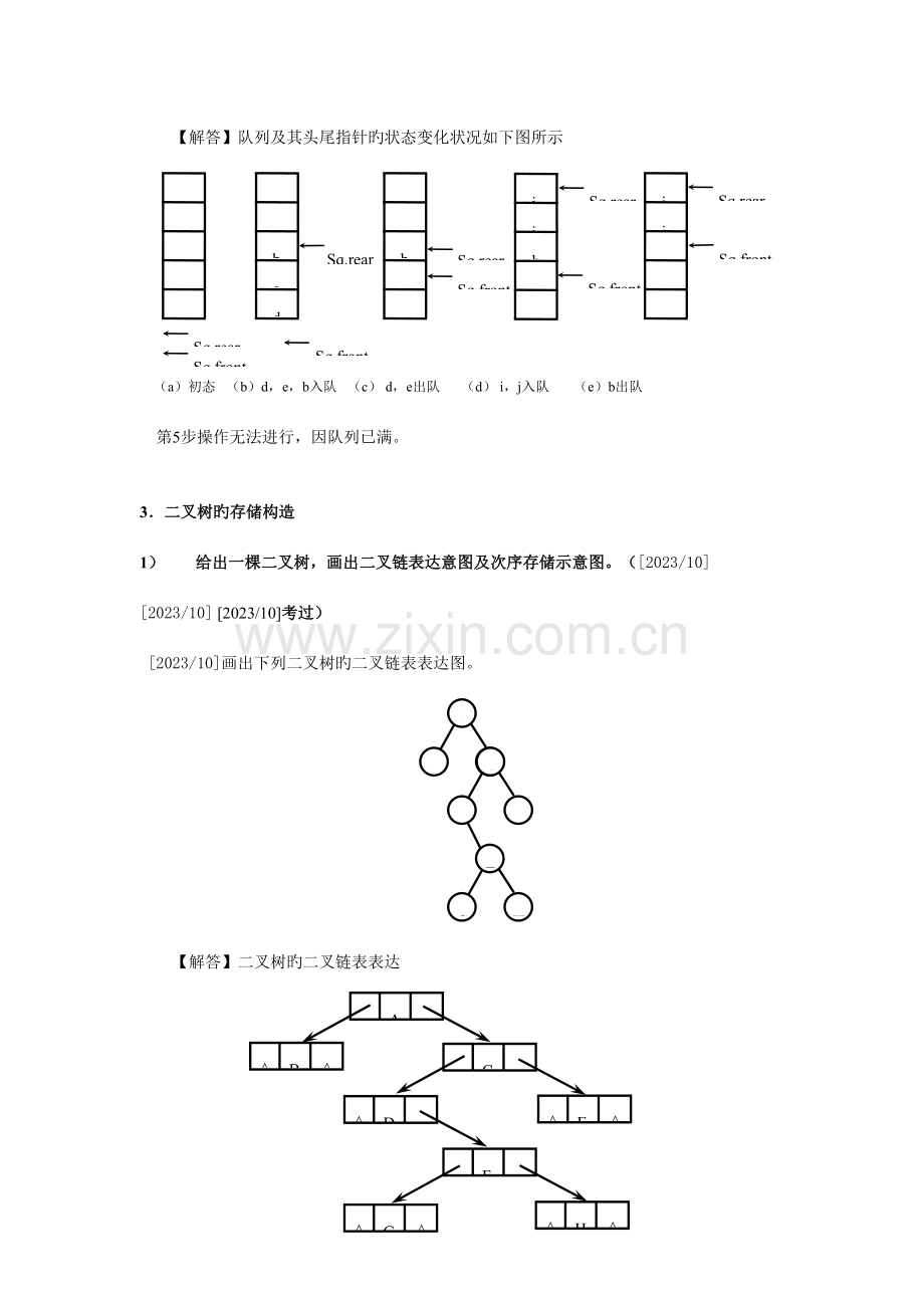 2023年数据结构导论串讲笔记.doc_第2页