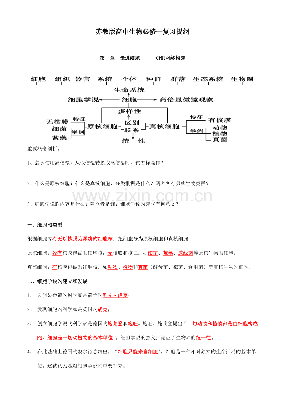 2023年高中生物必修一分子与细胞基础知识点.doc_第1页