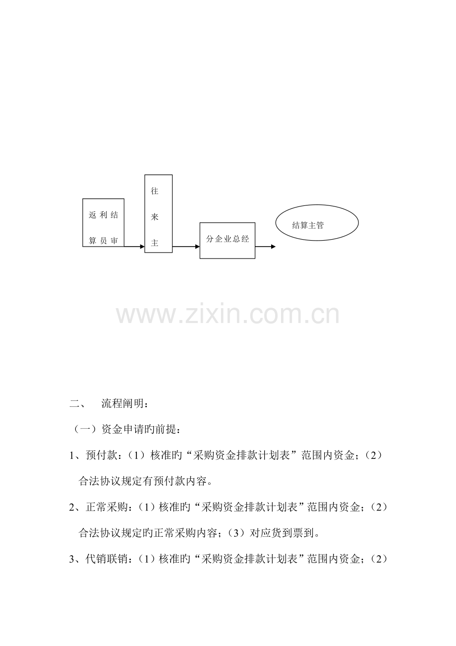 家电类采购资金审批流程上海地区.doc_第3页