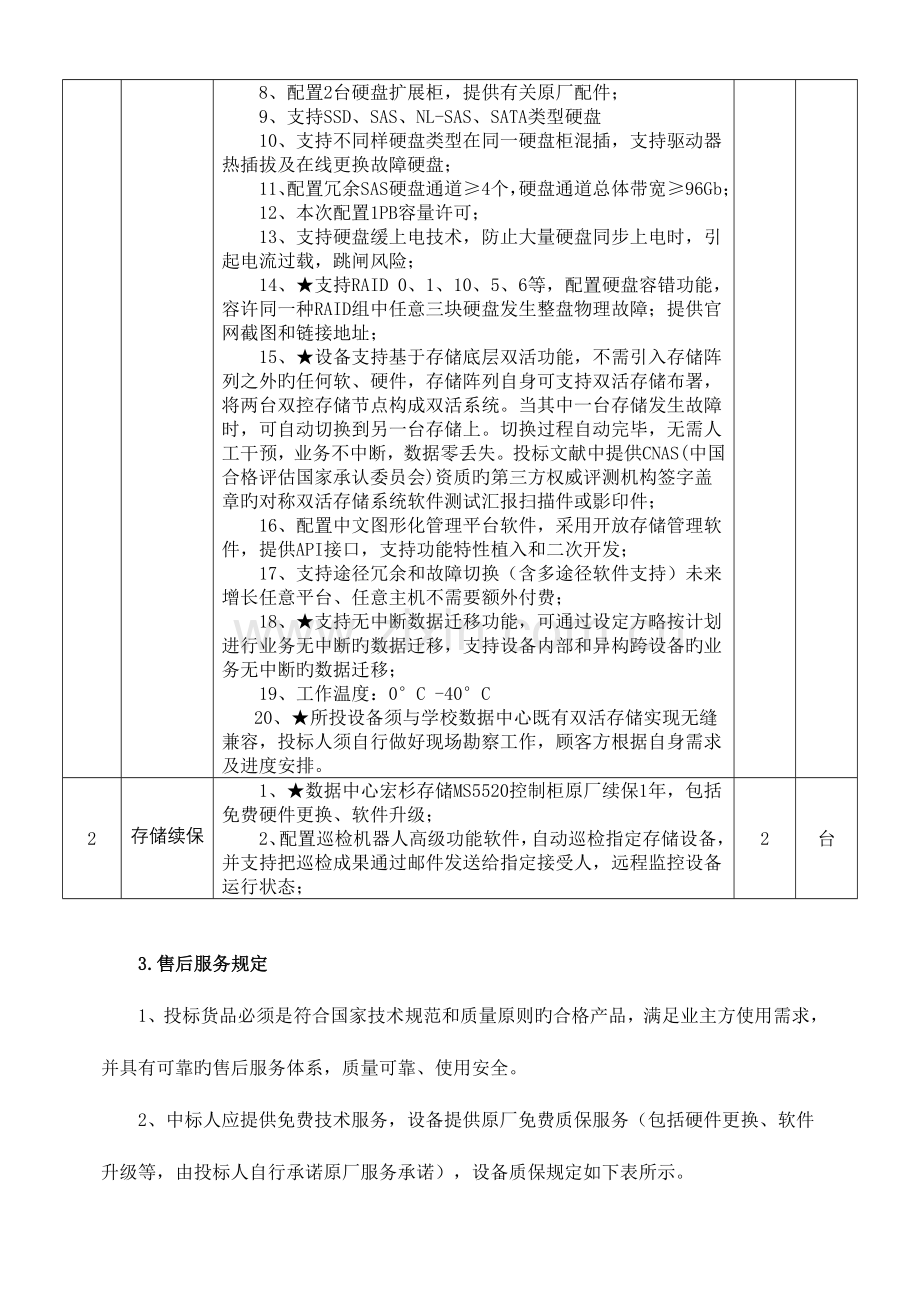 铜陵学院双活存储扩容项目采购需求.doc_第3页