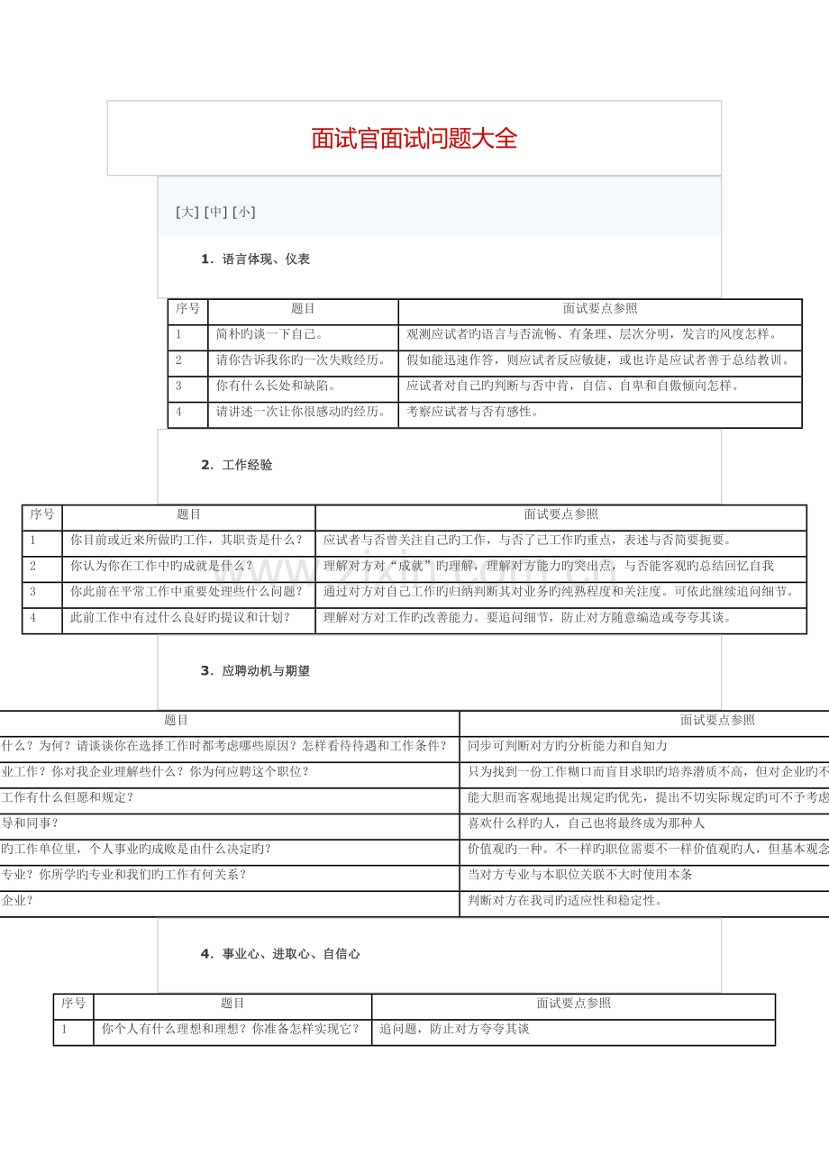 2023年面试官面试问题大全.docx_第1页