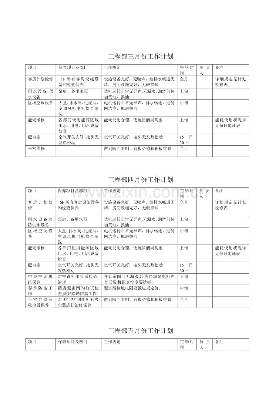 工程部维修保养计划.doc_第2页