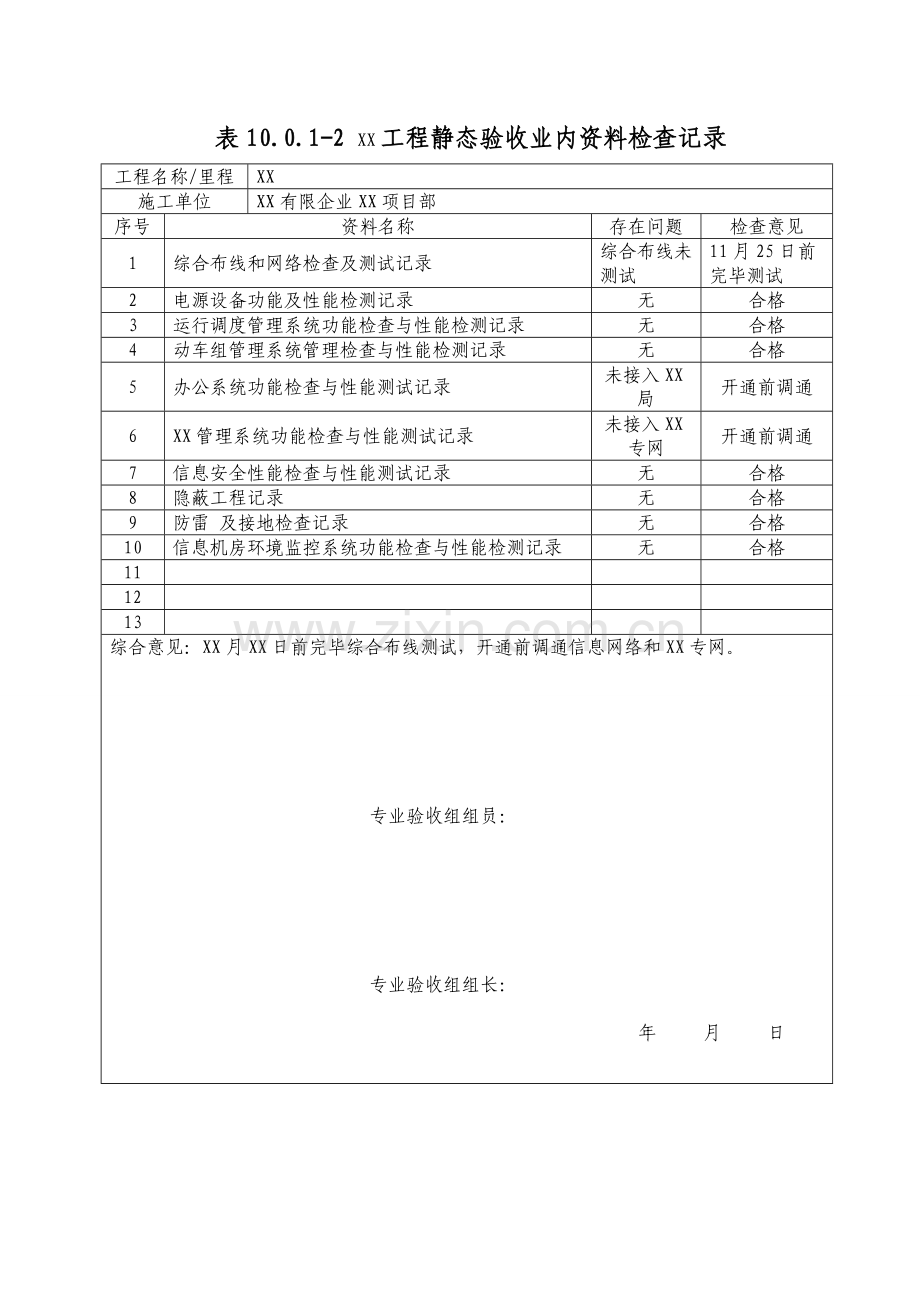 工程静态验收业内资料检查记录正式.doc_第2页