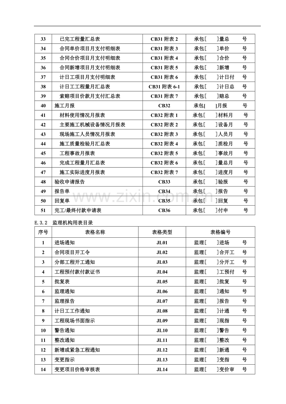 施工监理常用表格(001).doc_第2页