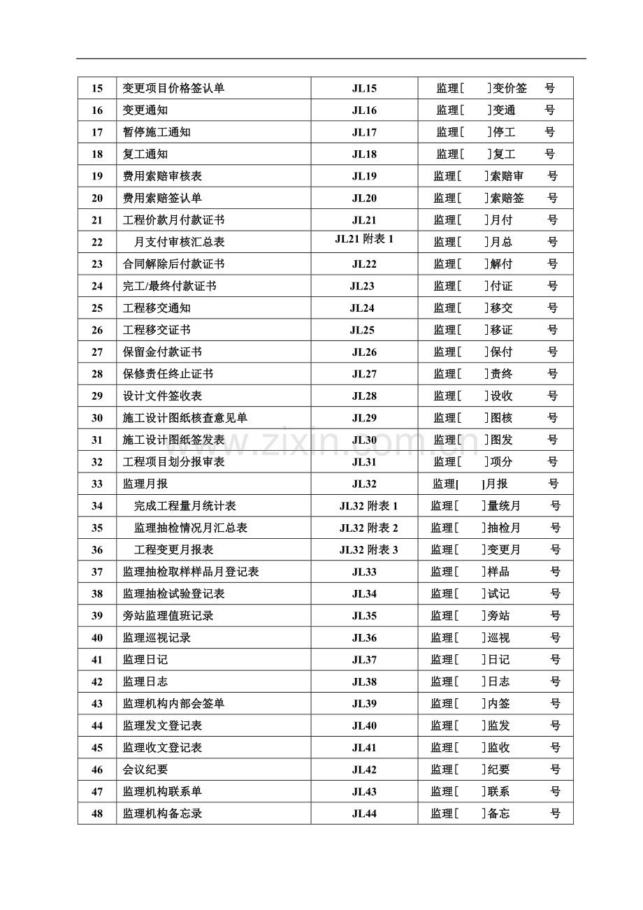 施工监理常用表格(001).doc_第3页