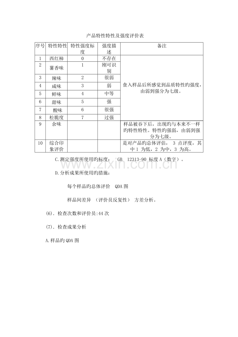 2023年感官评价实验报告.doc_第3页