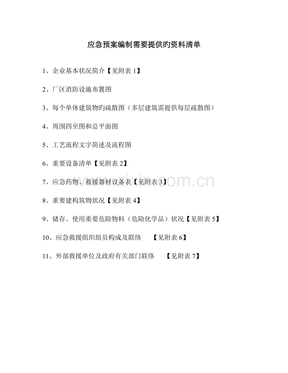 应急救援预案编制需要提供的资料清单.doc_第1页