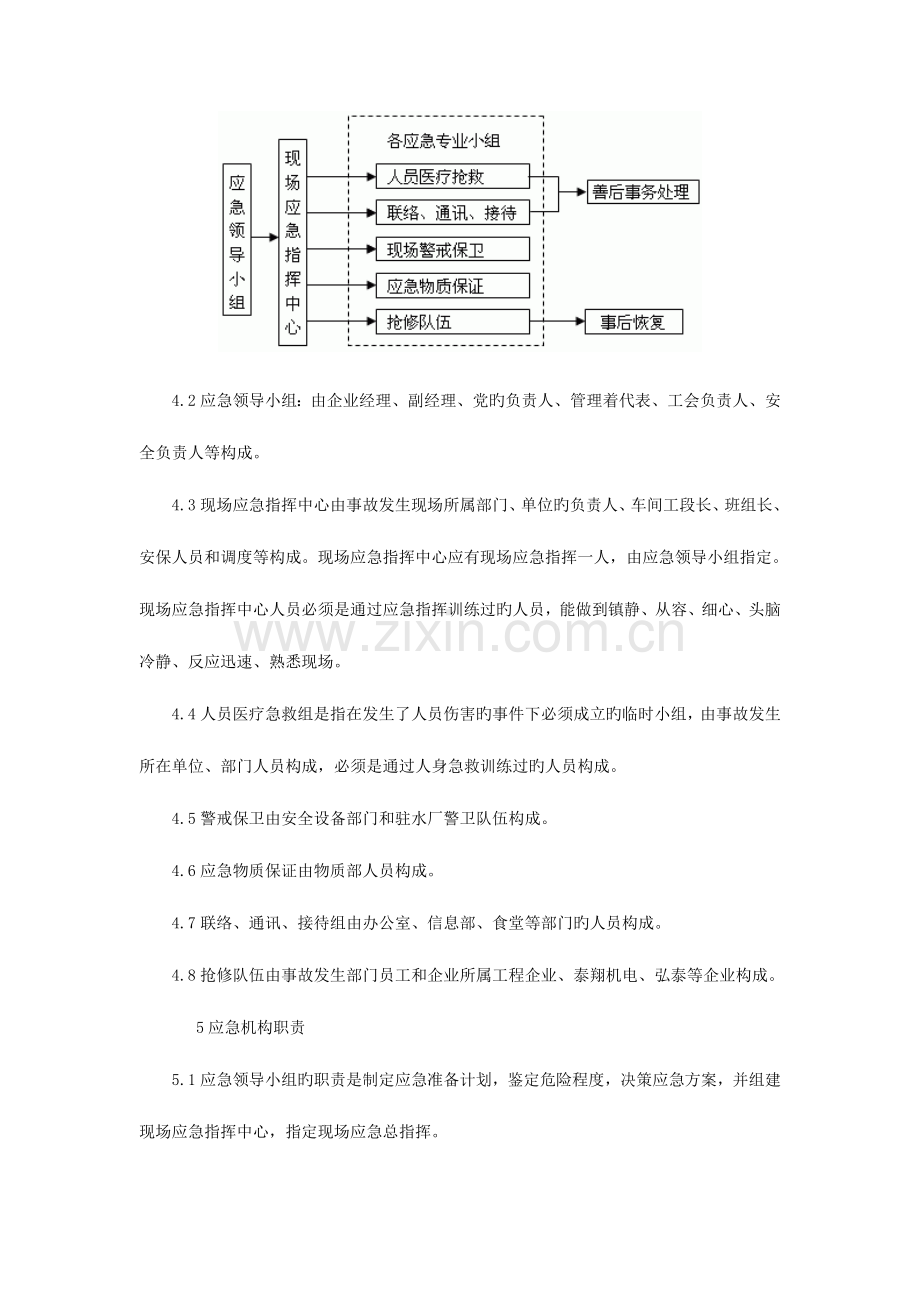 2023年自来水公司应急预案.doc_第2页