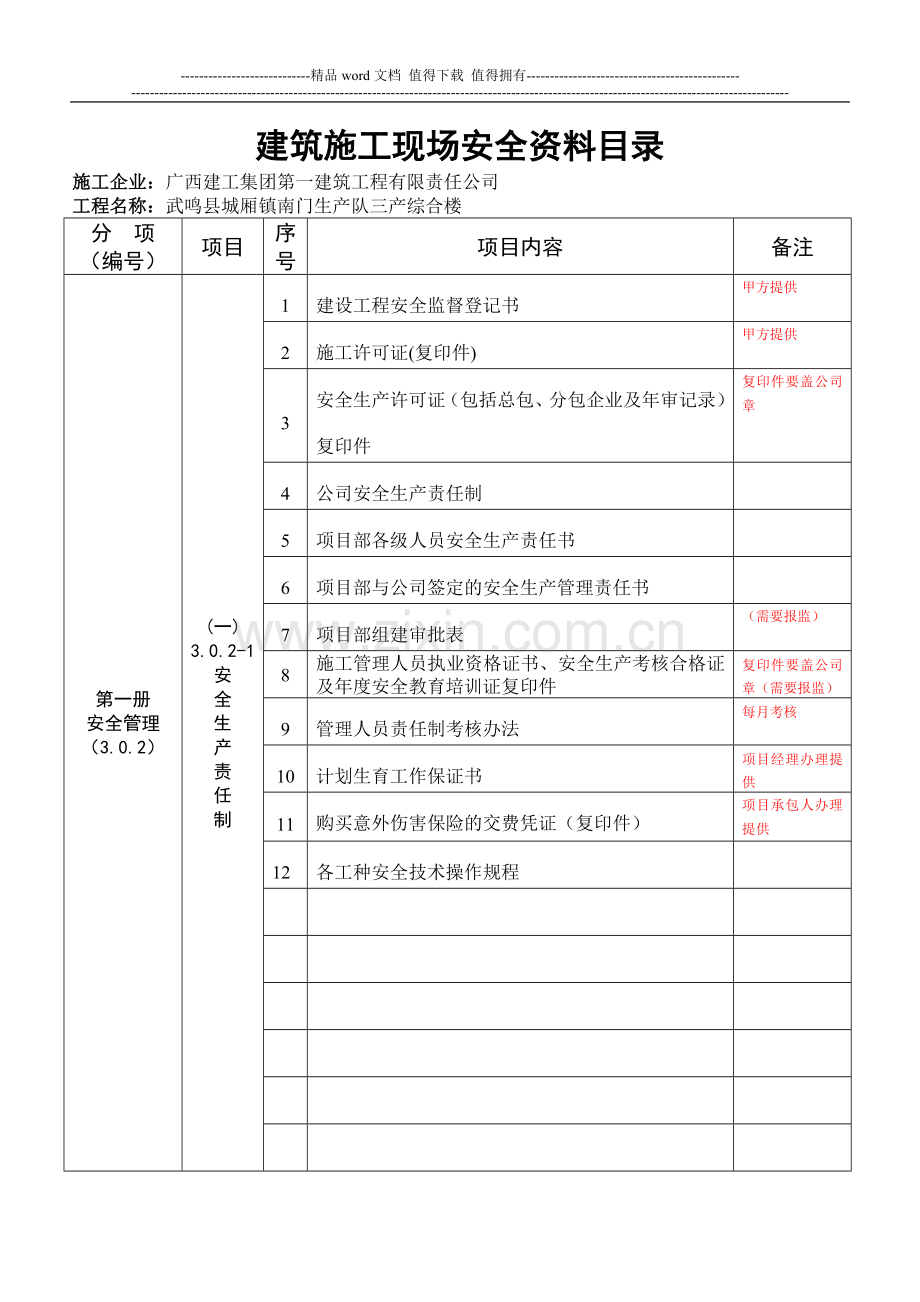 建筑施工安全资料目录.doc_第1页