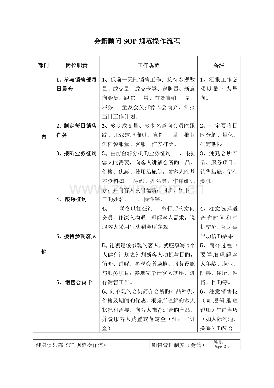 销售管理制度会籍顾问SOP.doc_第3页