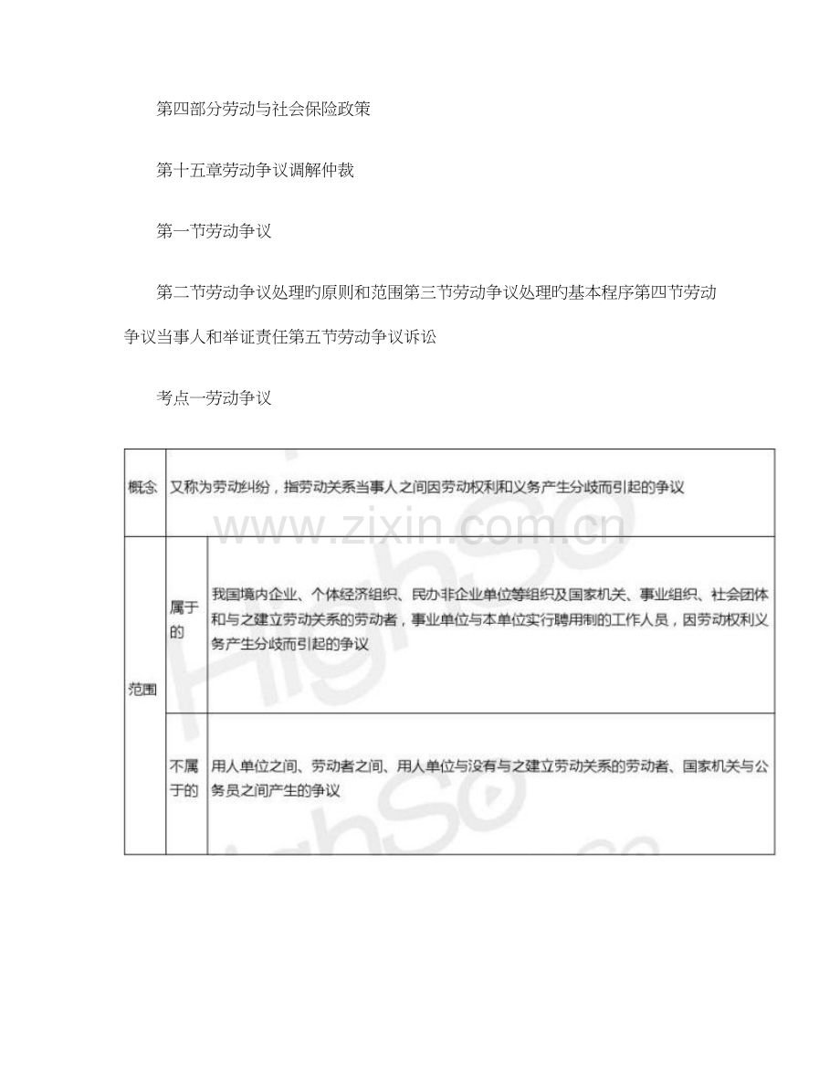 中级级经济专业技术资格人力资源管理专业知识与实务冲刺重点.doc_第1页