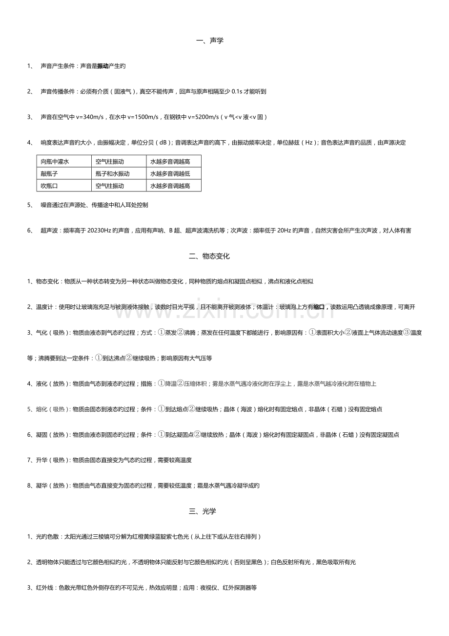 2023年苏教版初中物理知识点汇集.docx_第1页