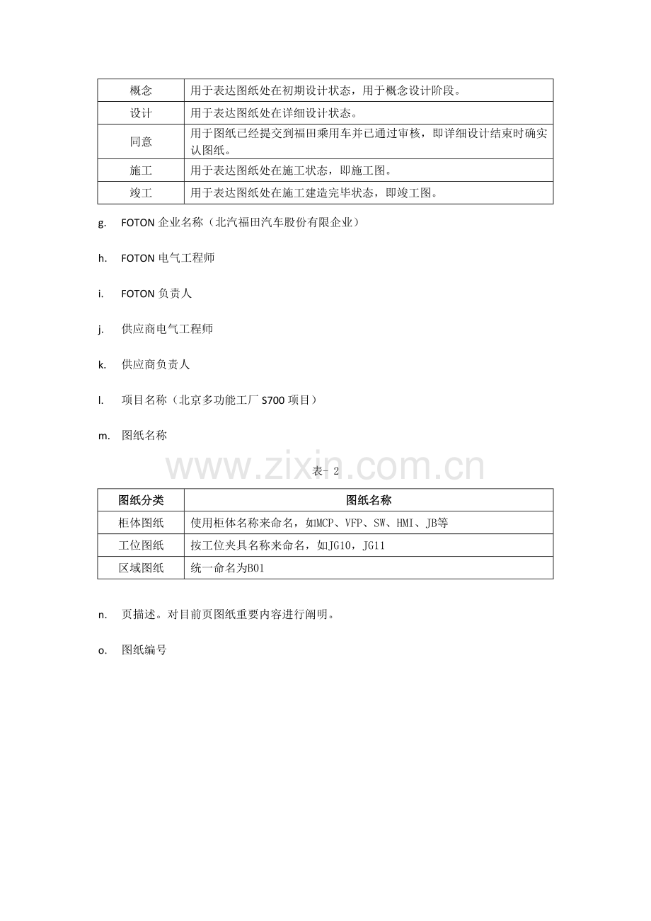 电气图纸设计规范终版.docx_第3页