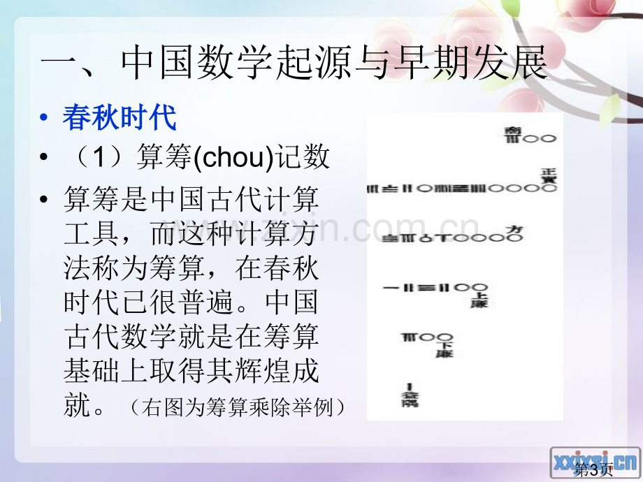 中国数学发展史2222省名师优质课赛课获奖课件市赛课一等奖课件.ppt_第3页