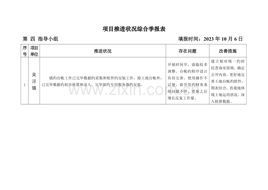 项目推进情况综合季报表.doc_第1页