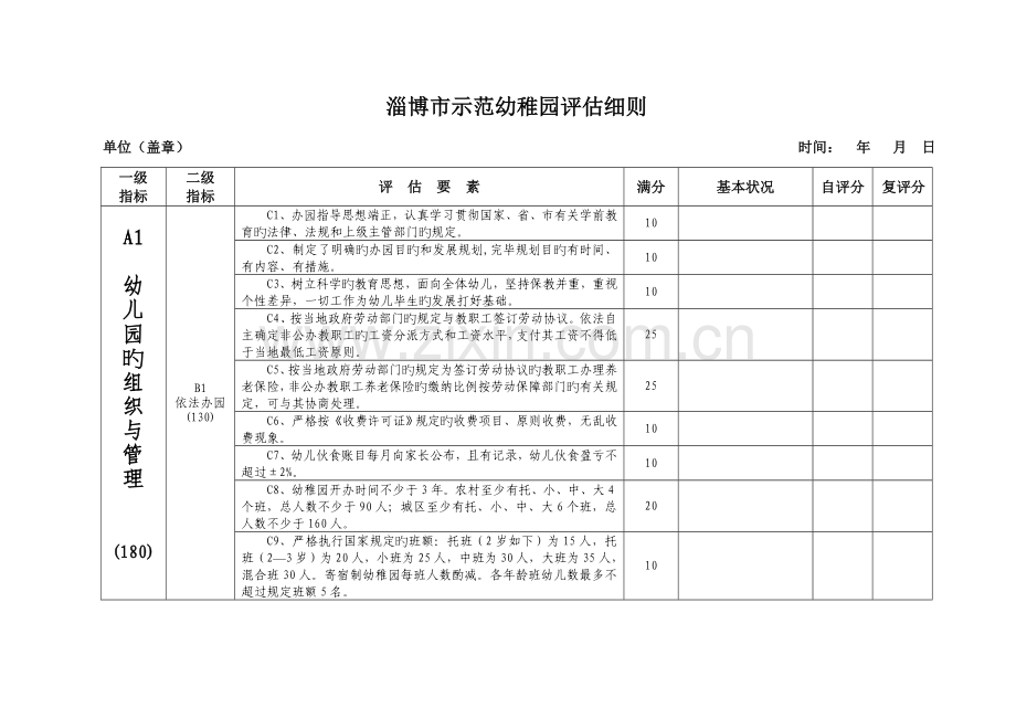 淄博市示范幼儿园评估细则.doc_第1页