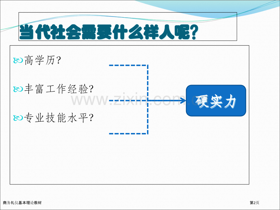 商务礼仪基本理论教材.pptx_第2页