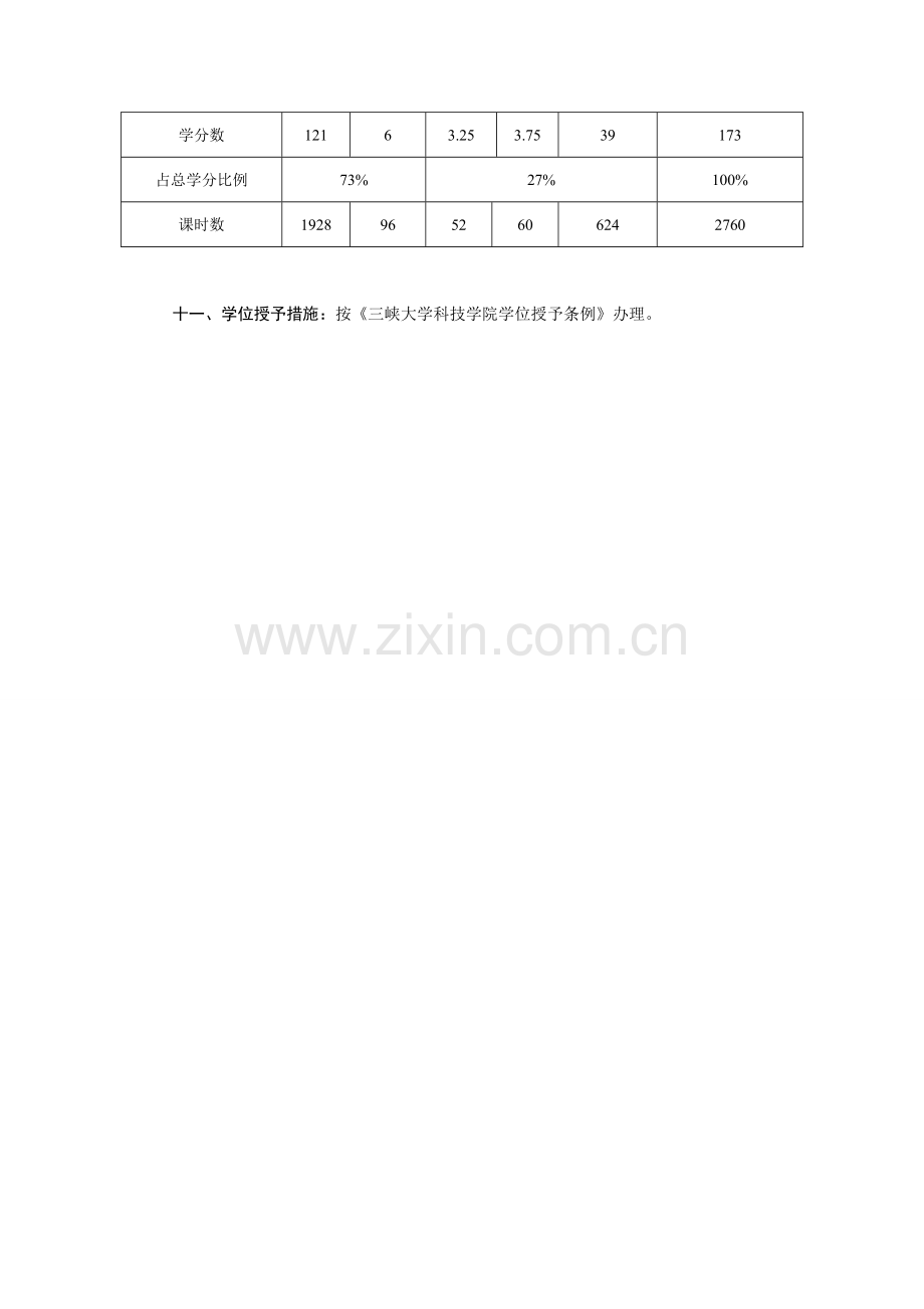 土木工程道桥方向培养方案.doc_第3页