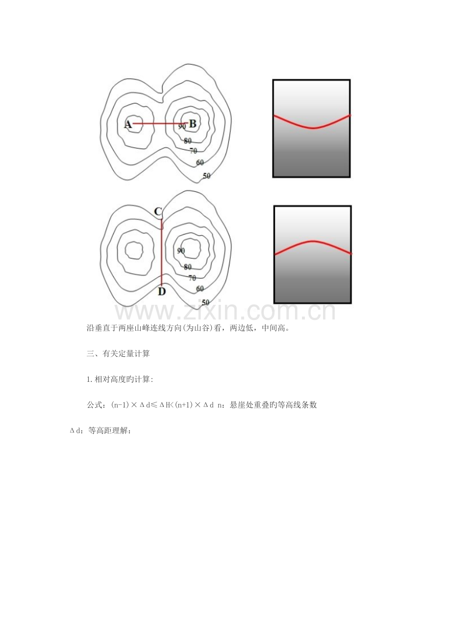 2023年黑龙江省教师资格证黑龙江省教师资格证地理笔试图之等高线地形图判读的九点突破.doc_第3页