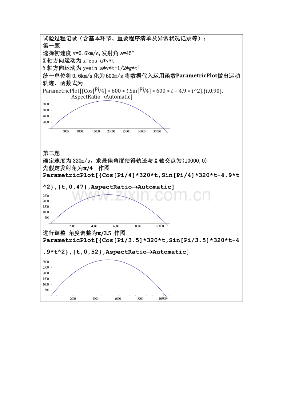 2023年数学实验报告.doc_第3页