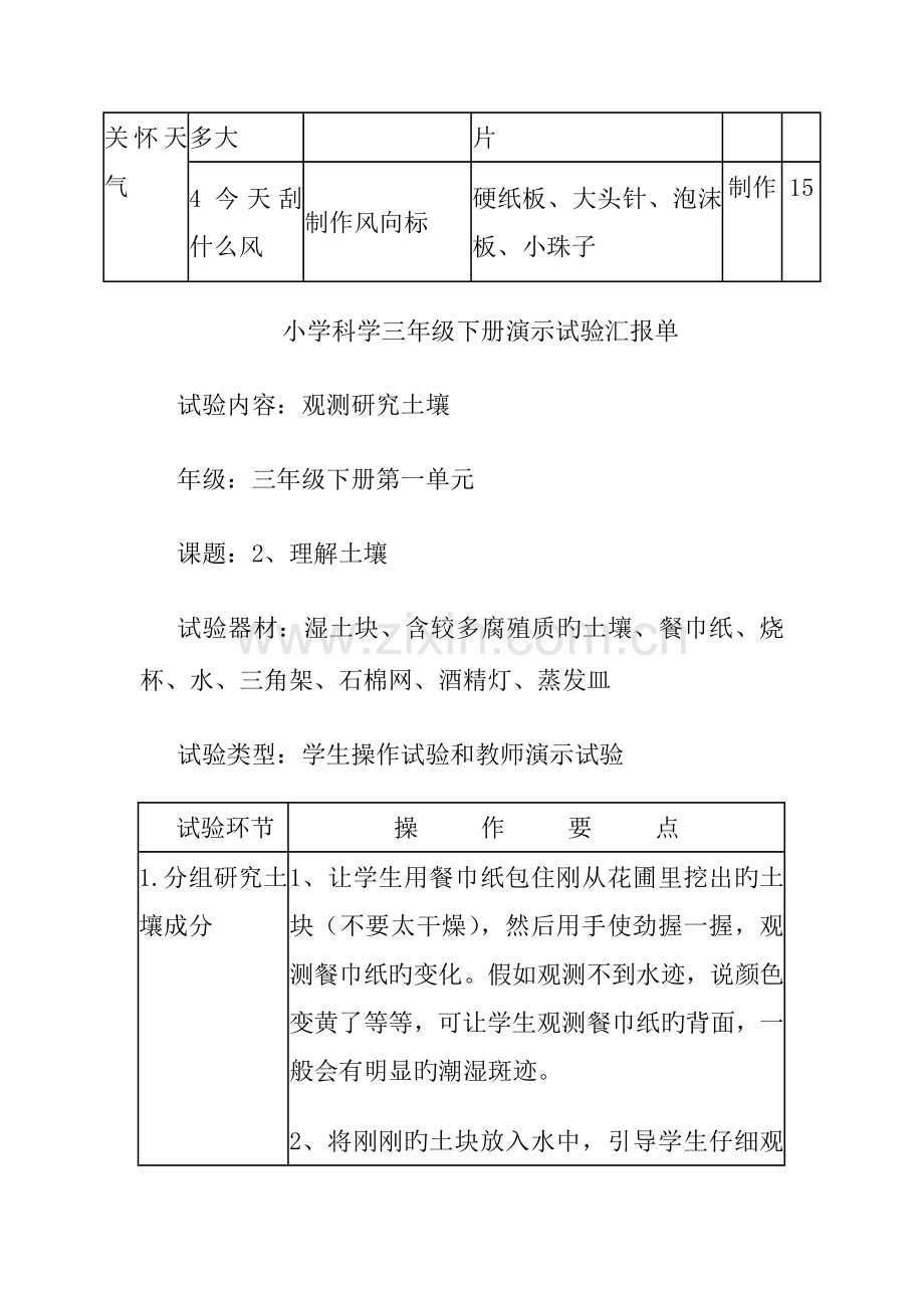 2023年苏教版三六年级科学下册实验报告单.doc_第3页