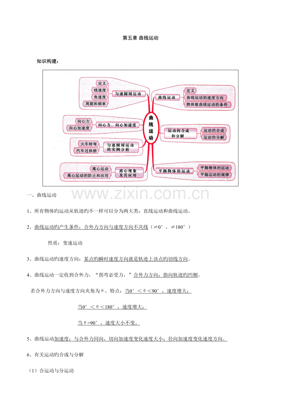 2023年高一物理曲线运动知识点总结.doc_第1页