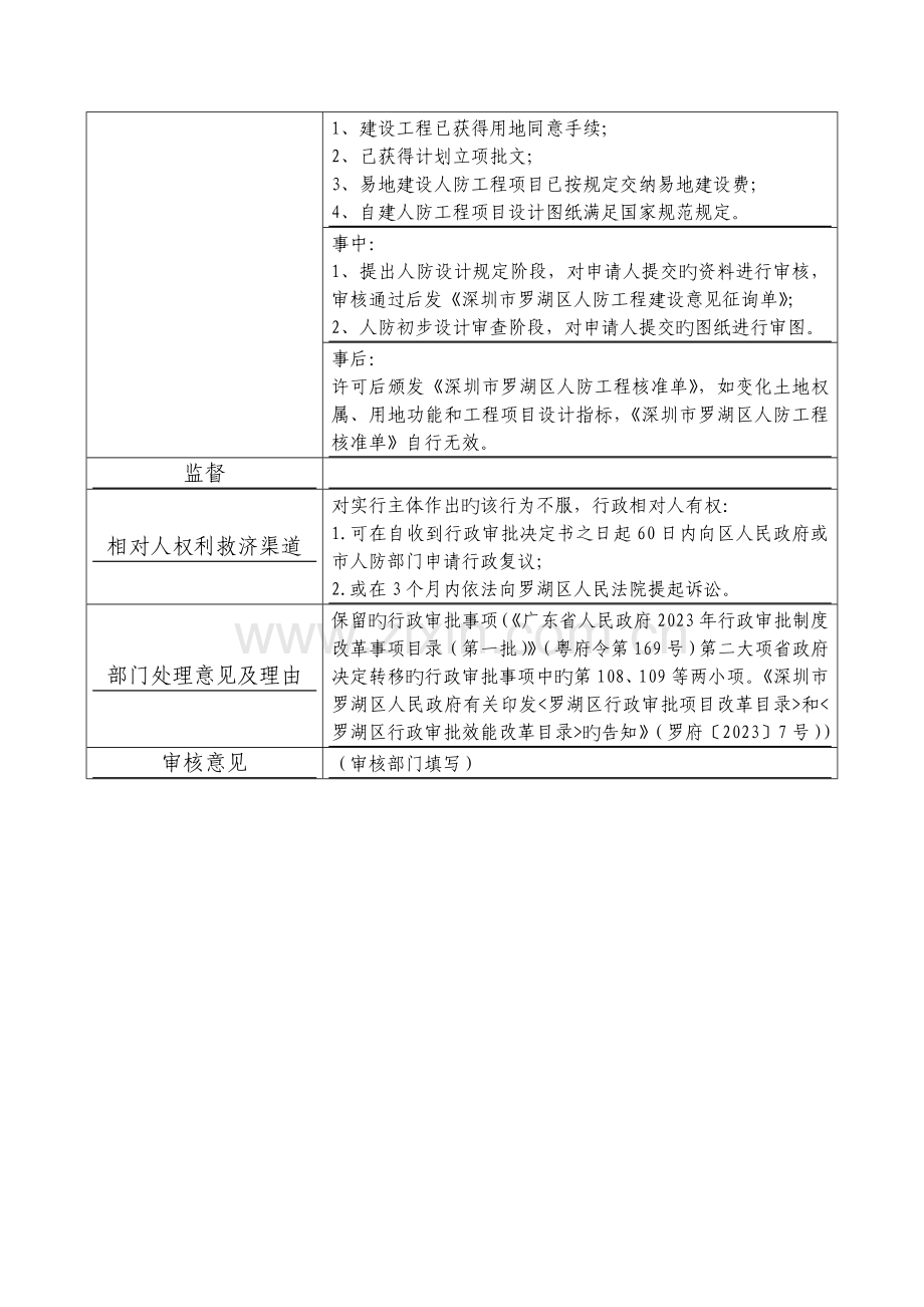 行政许可事项登记表及流程图共项.doc_第3页