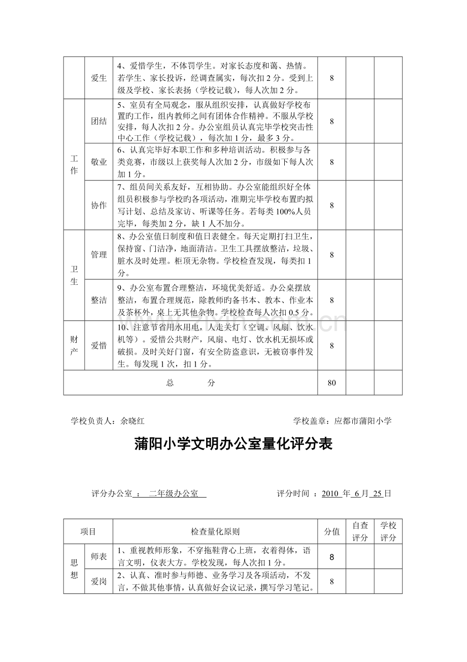 优秀年级组评比方案.doc_第3页